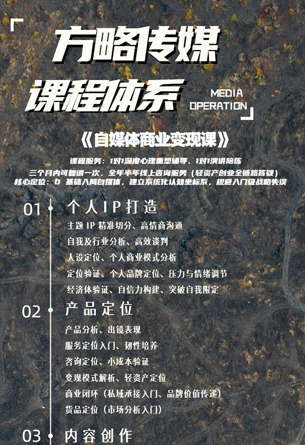 083D商务蓝色IT互联网类通知公告类自媒体运营课程