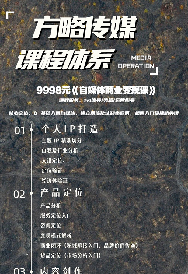 063D商务蓝色IT互联网类通知公告类自媒体运营课程