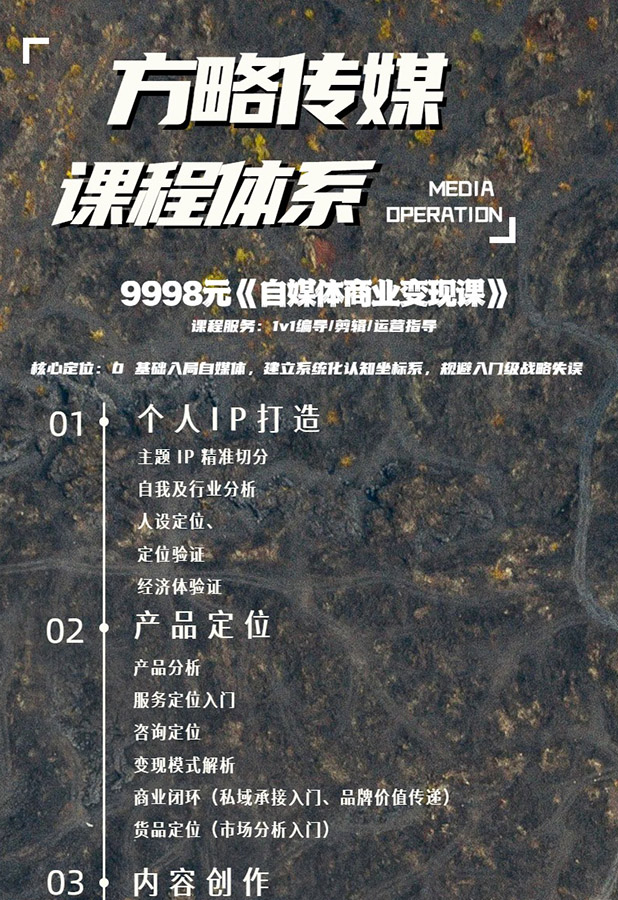 053D商务蓝色IT互联网类通知公告类自媒体运营课程