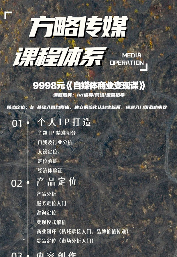 043D商务蓝色IT互联网类通知公告类自媒体运营课程