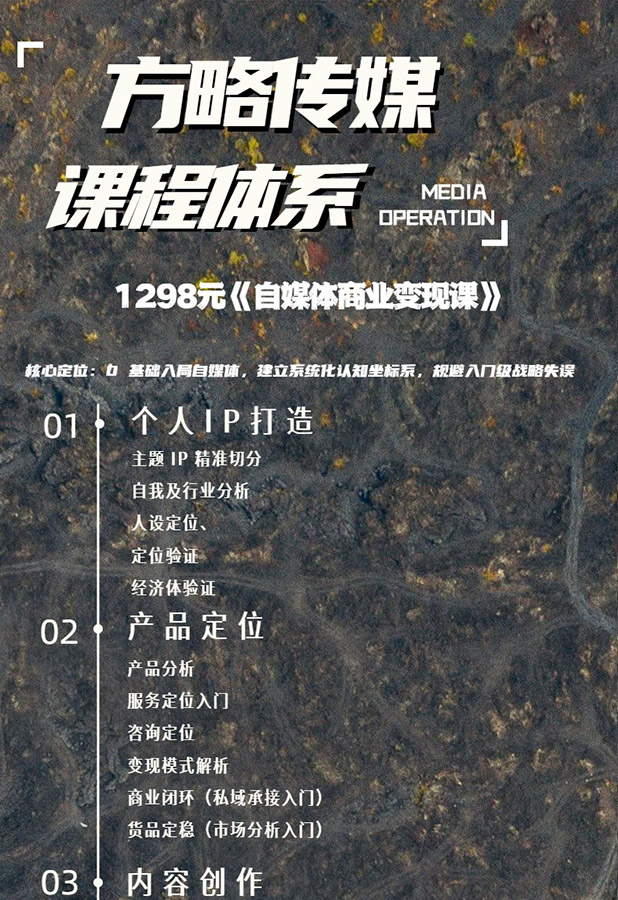 033D商务蓝色IT互联网类通知公告类自媒体运营课程