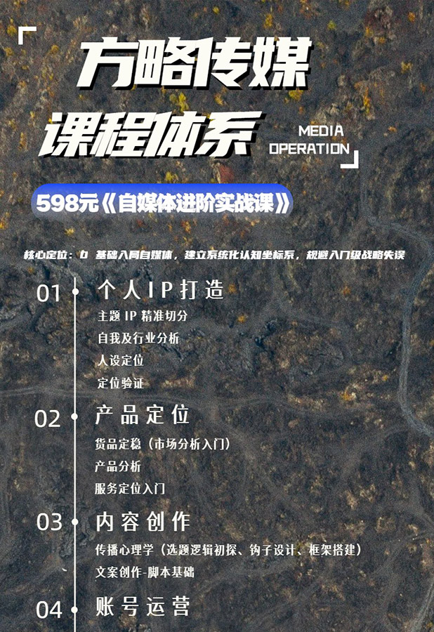 023D商务蓝色IT互联网类通知公告类自媒体运营课程