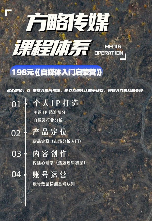 013D商务蓝色IT互联网类通知公告类自媒体运营课程