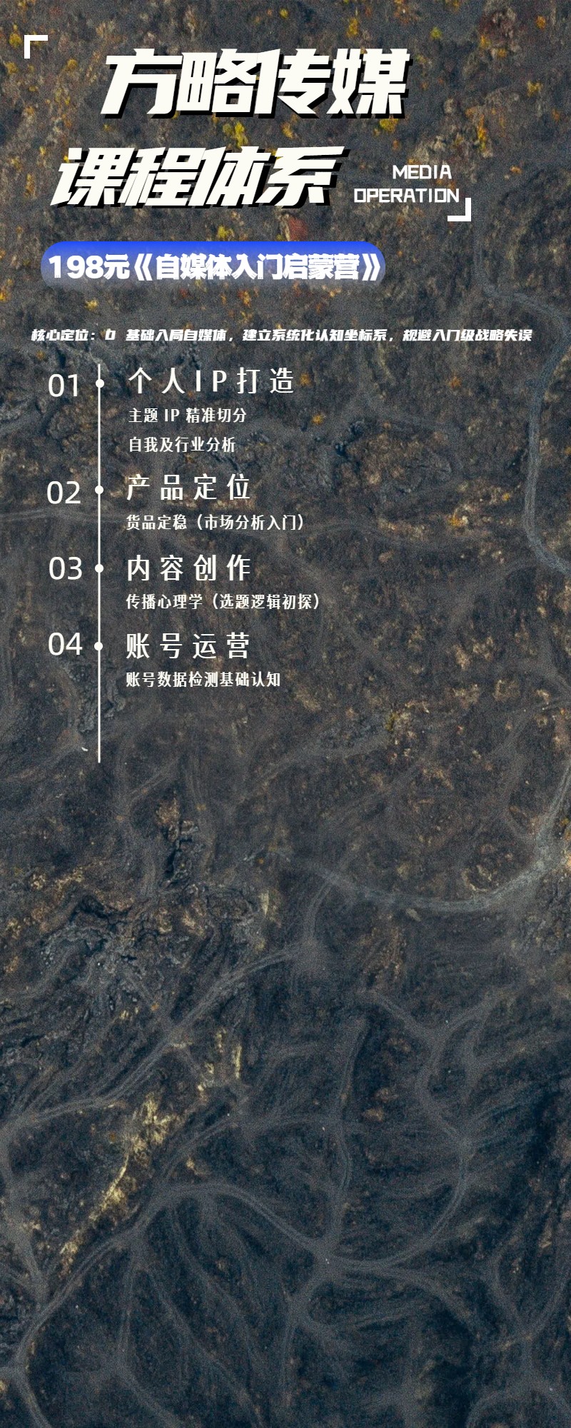 013D商务蓝色IT互联网类通知公告类自媒体运营课程宣传长图海报.jpg