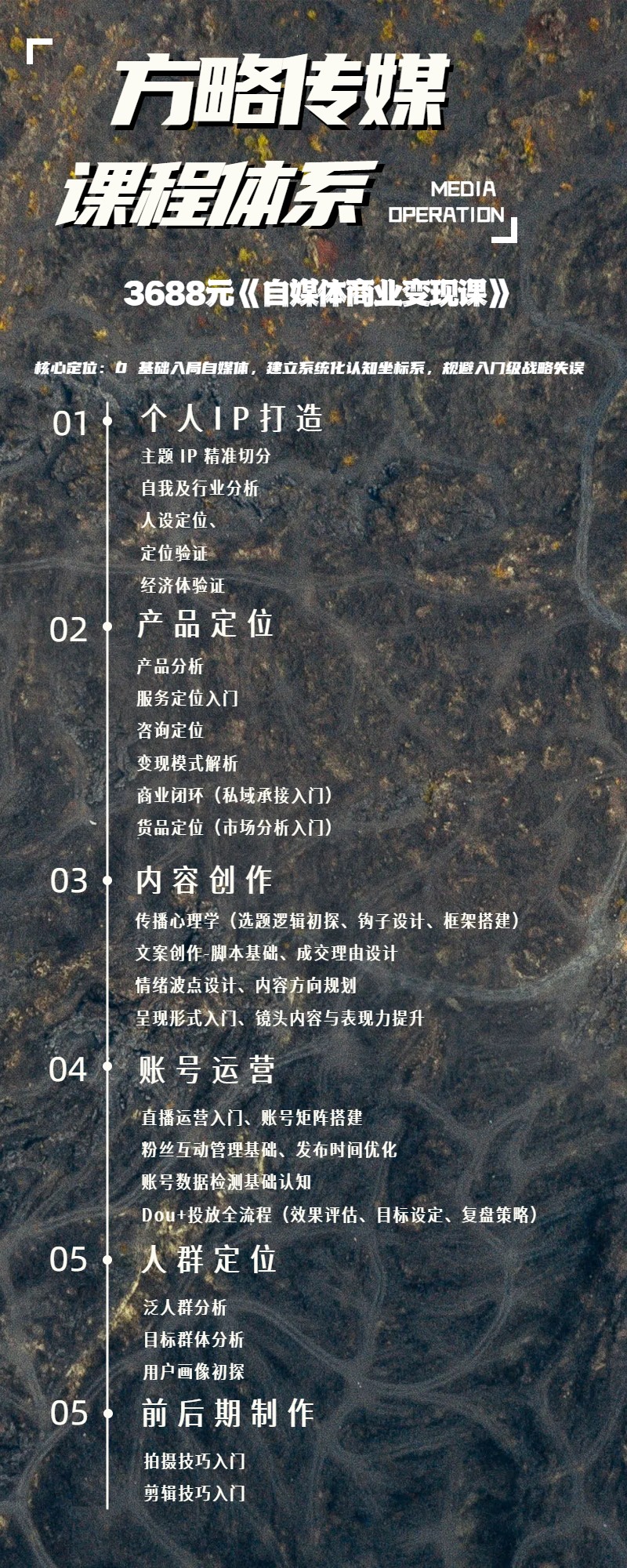 043D商务蓝色IT互联网类通知公告类自媒体运营课程宣传长图海报.jpg