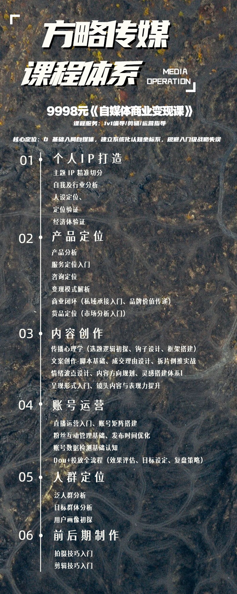 053D商务蓝色IT互联网类通知公告类自媒体运营课程宣传长图海报.jpg