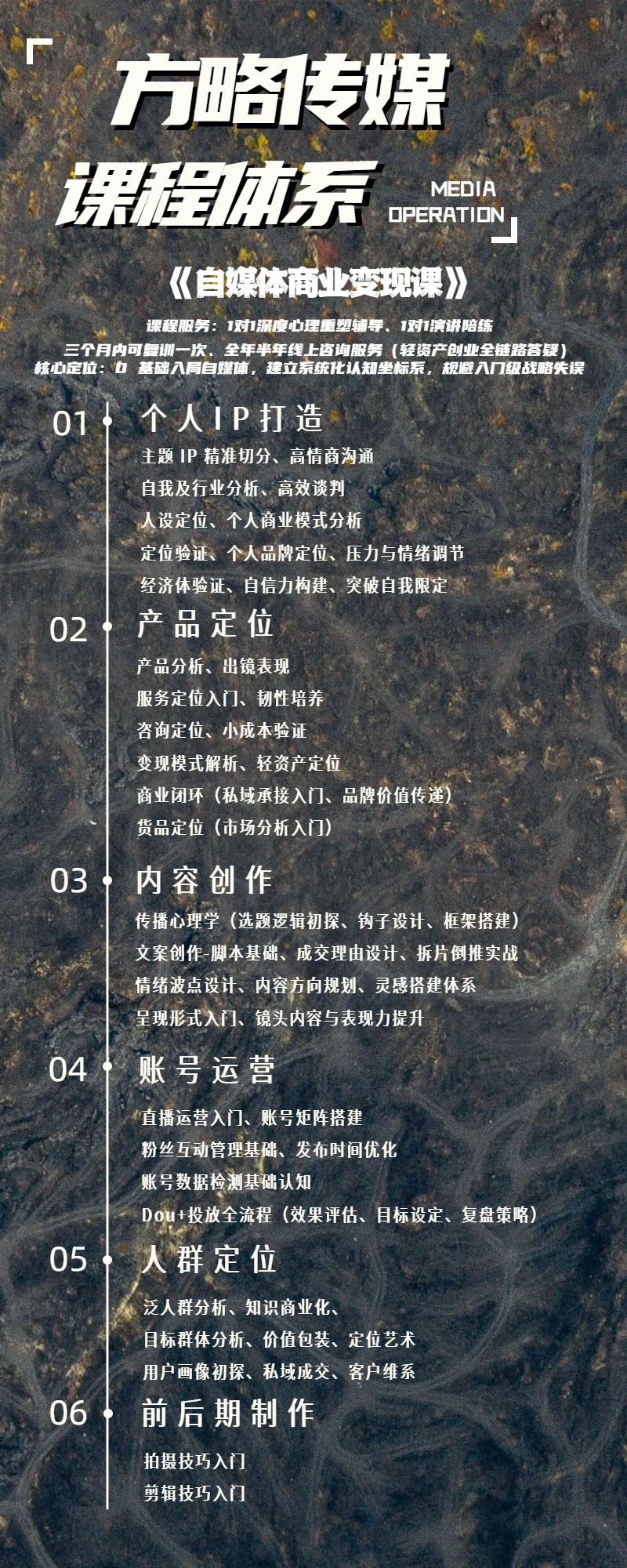 083D商务蓝色IT互联网类通知公告类自媒体运营课程宣传长图海报.jpg