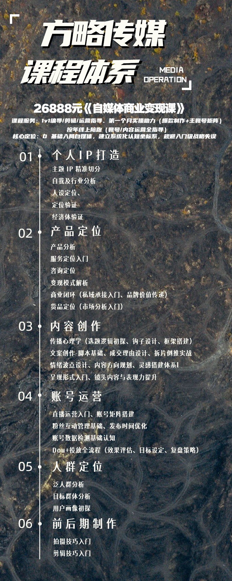 073D商务蓝色IT互联网类通知公告类自媒体运营课程宣传长图海报.jpg