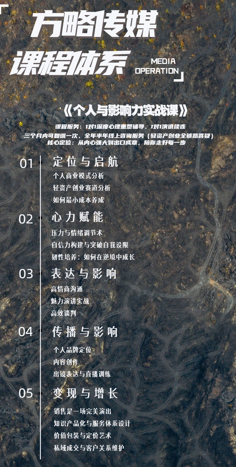 3D商务蓝色IT互联网类通知公告类自媒体运营课程宣传长图海报.jpg